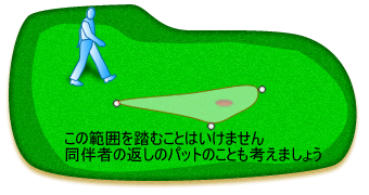 ラインを踏まない