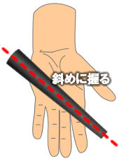 グリップを斜めに握る