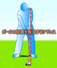 ボールの位置を固定するアドレス