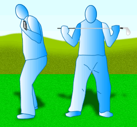 肩ラインをターゲットラインに平行