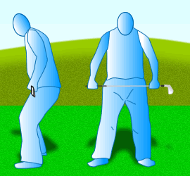 腰ラインをターゲットラインに平行