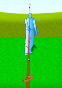 ターゲットを決める