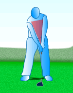 アドレスで作った三角形保持