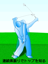 連続素振りで理想のトップを作る