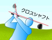 クロスシャフトの原因と対策