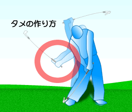 タメの形と作り方