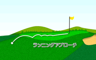 ランニングアプローチ
