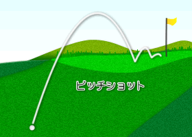 ピッチショット