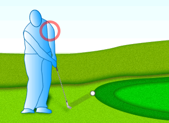 左脇をしっかりと締めてアプローチ