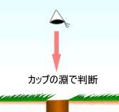 カップの中を覗き込む